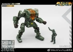 MechFansToys Power Suit DA-25A & DA-25B Set Of 2 -model store 1426c865fa