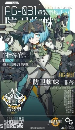 Orange Cat Industry AG-031 Artery Gear Fusion Guard Spider Feidy Model Kit -model store fc9bb5e0a9